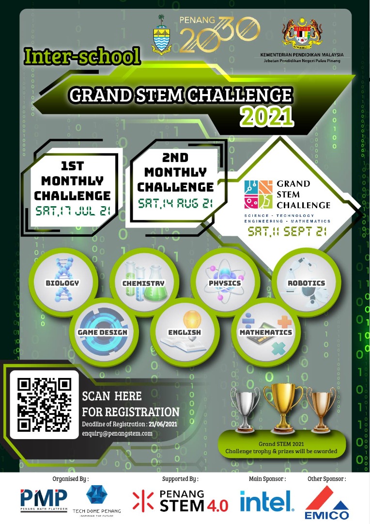 Sudoku Open Competition 2022 - Penang STEM